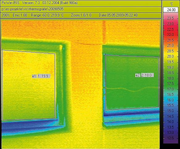 Die aktuelle Studie des Fraunhofer Instituts für Bauphysik zeigt: Je nach Fenstertyp, Raum, Himmelsrichtung und Stoffqualität kann Duette in der kalten Jahreszeit die Energieverluste am Fenster bis zu 46 % verringern. Dies entspricht einer Ersparnis von 10 % Heizenergie.